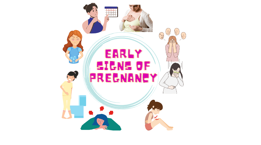 Early Signs of Pregnancy